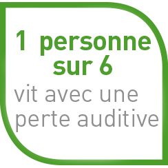 1 baby-boomer sur 6 est confronté à des troubles auditifs.