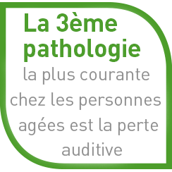 La perte auditive est la troisième pathologie la plus répandue chez les séniors américains.